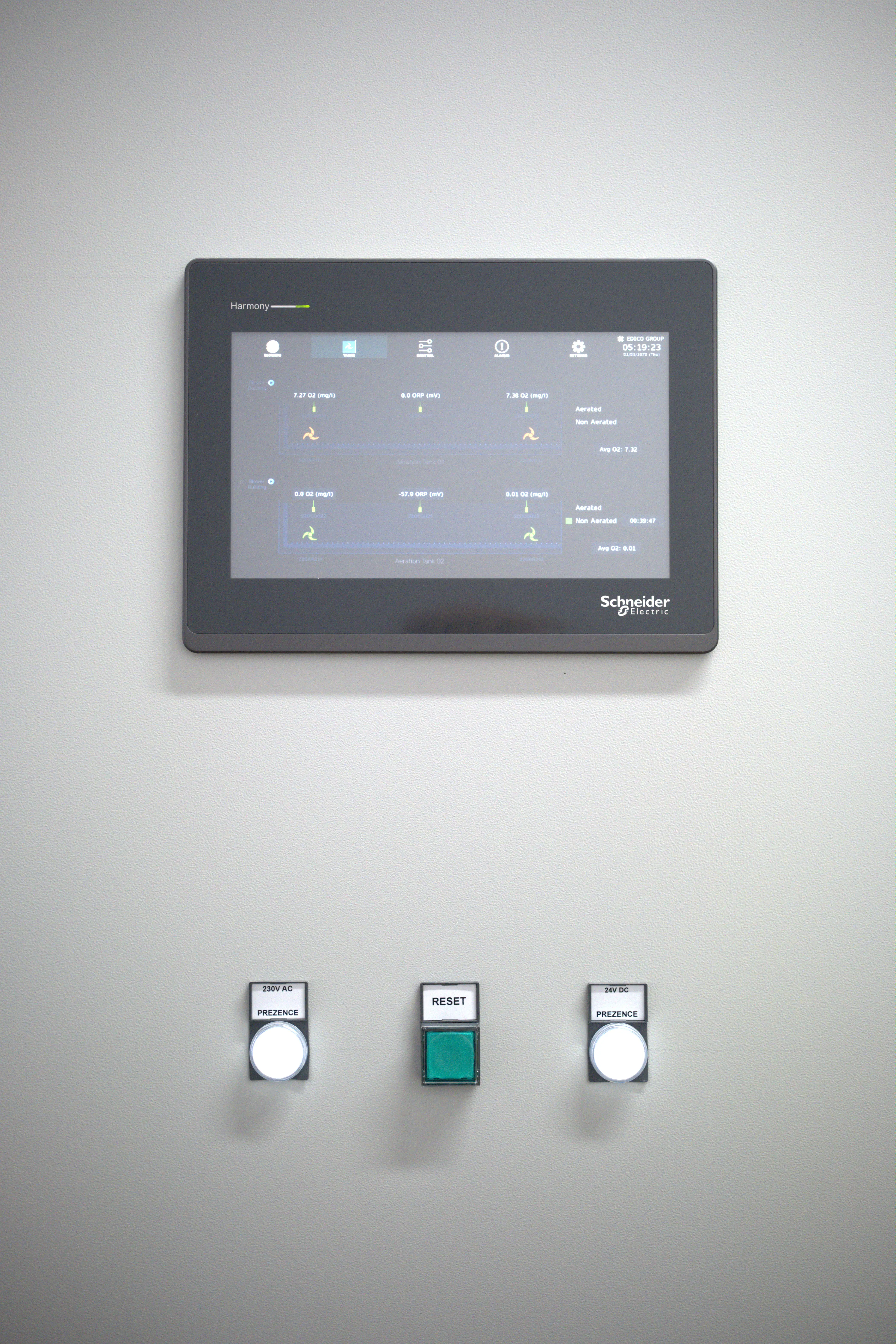 Biological treatment electrical panel HMI