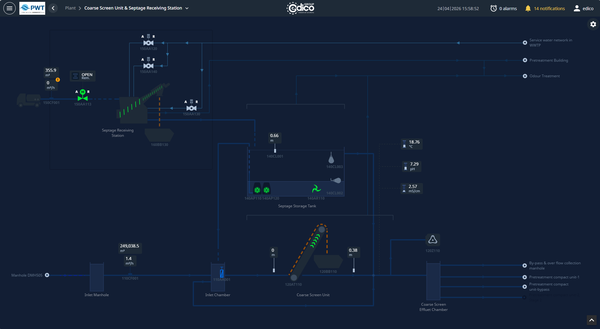 Septage storage SCADA page