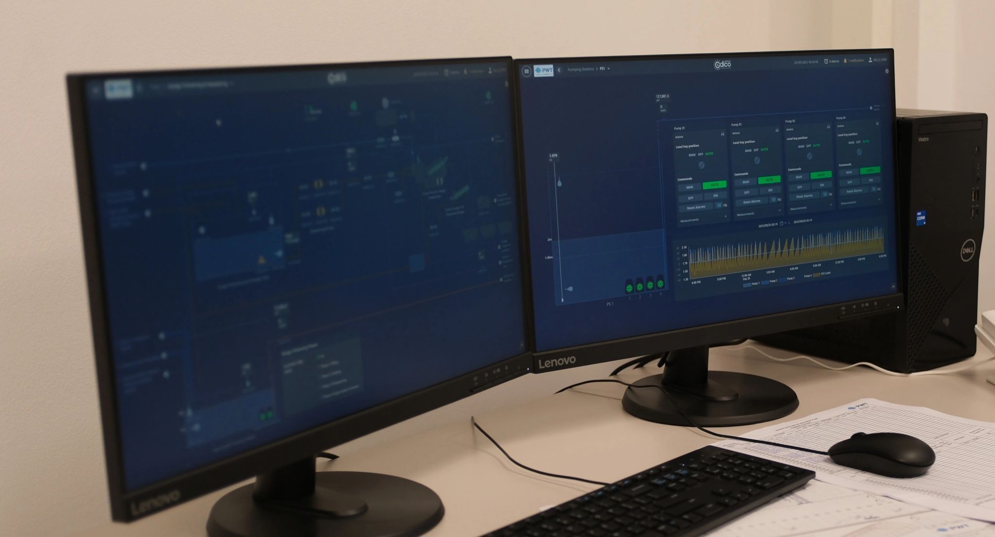 SCADA screen for real-time monitoring